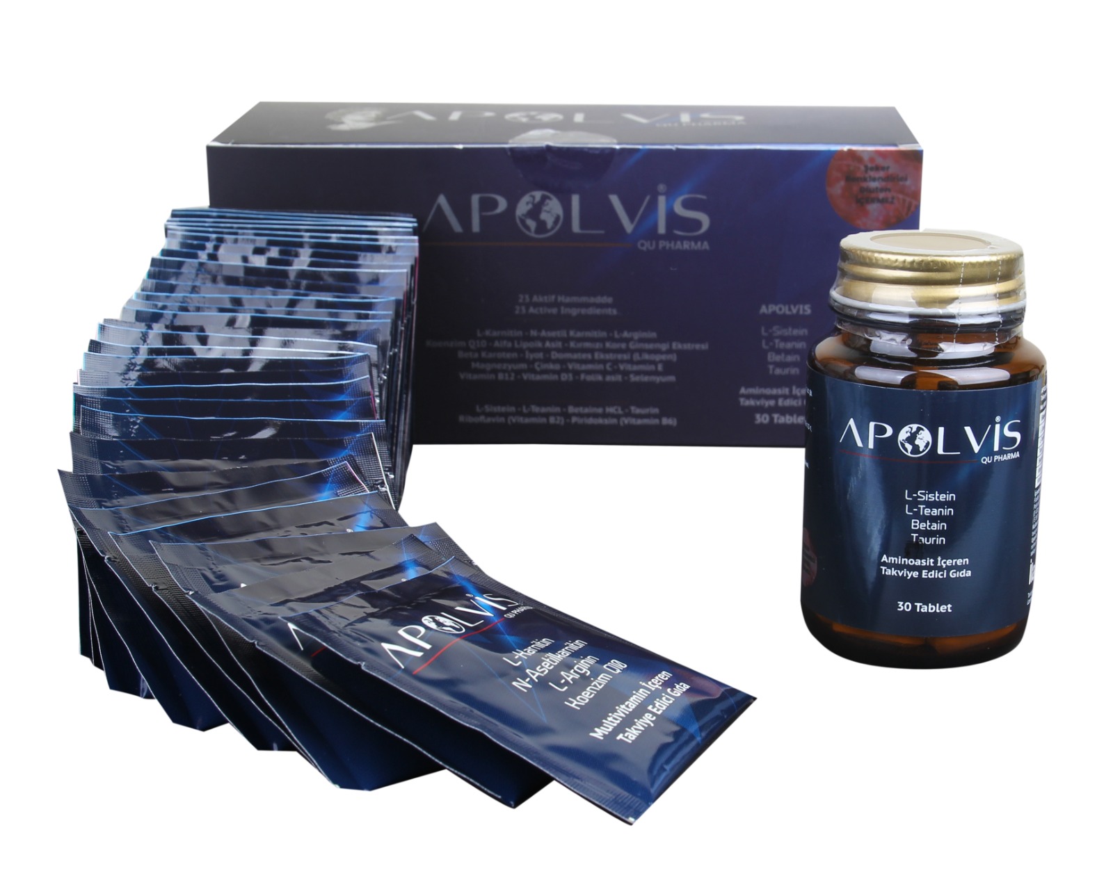 Apolvis Ürünleri